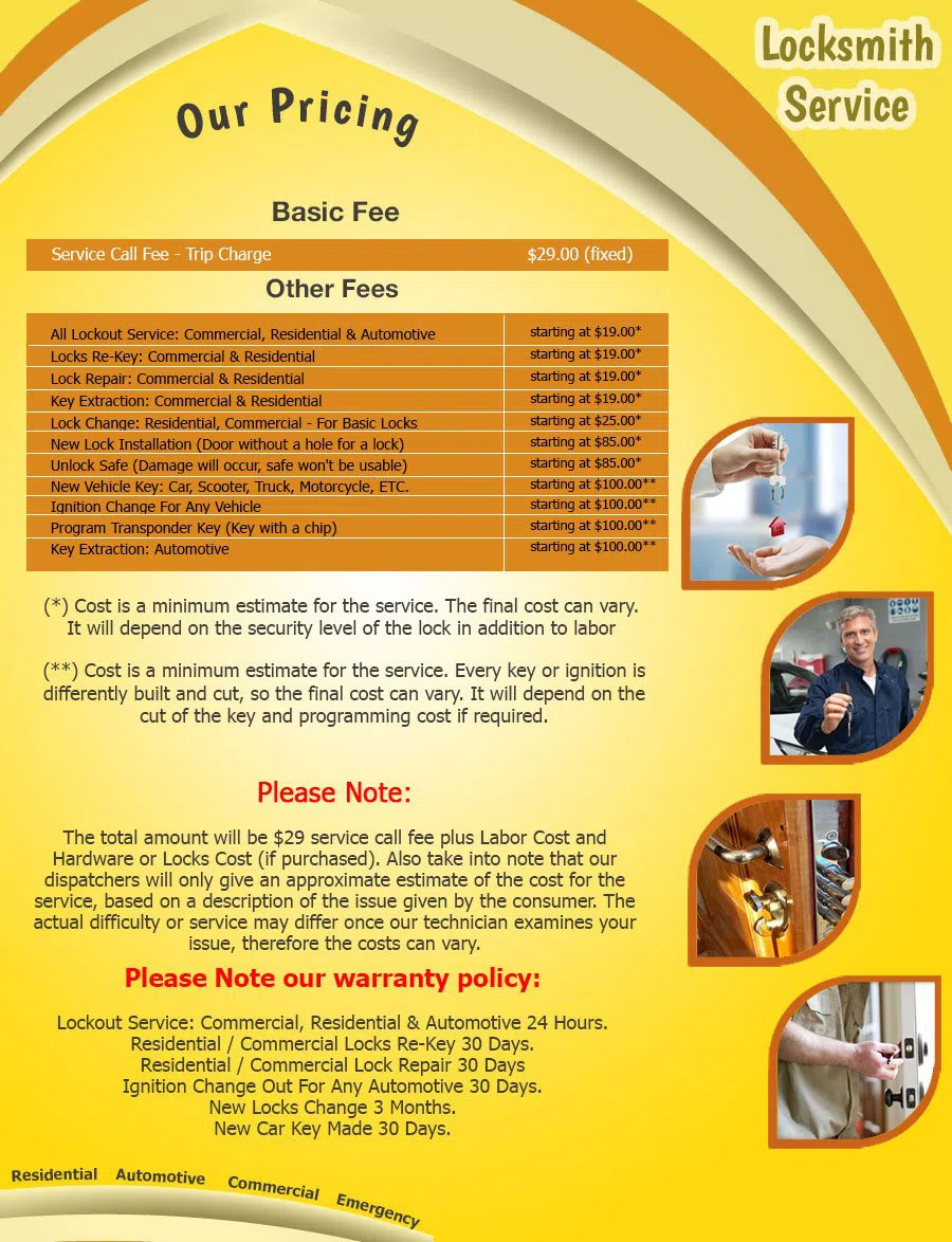 Village Locksmith Store Milwaukee, WI 414-326-4805